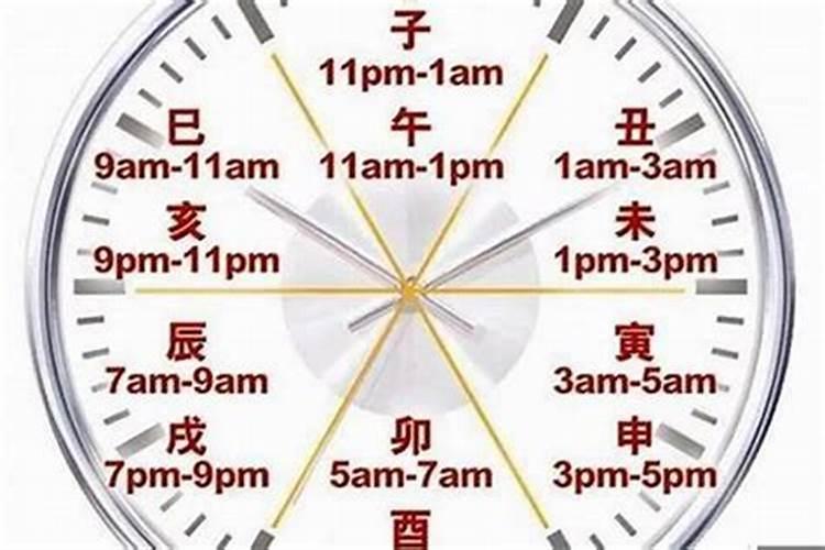 买房需要看自己我生辰八字吗？