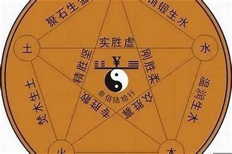 怎么看八字中水多？