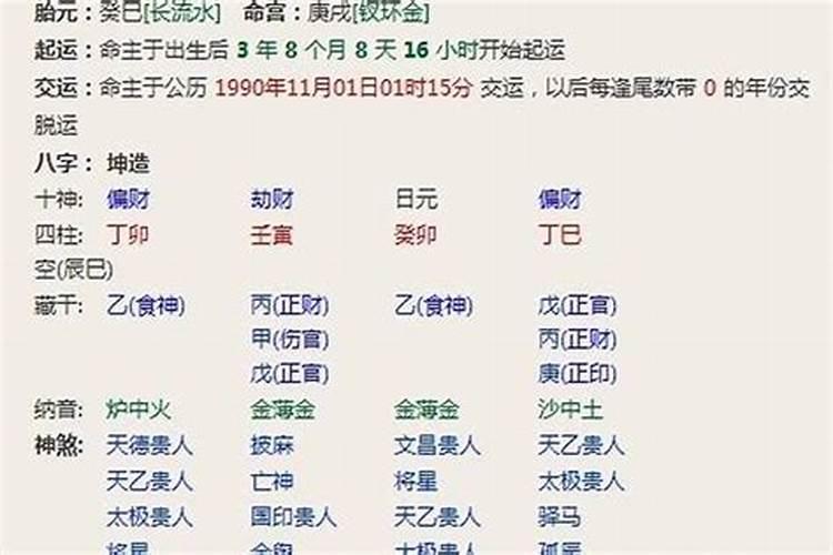 生辰八字坤造是什么意思？