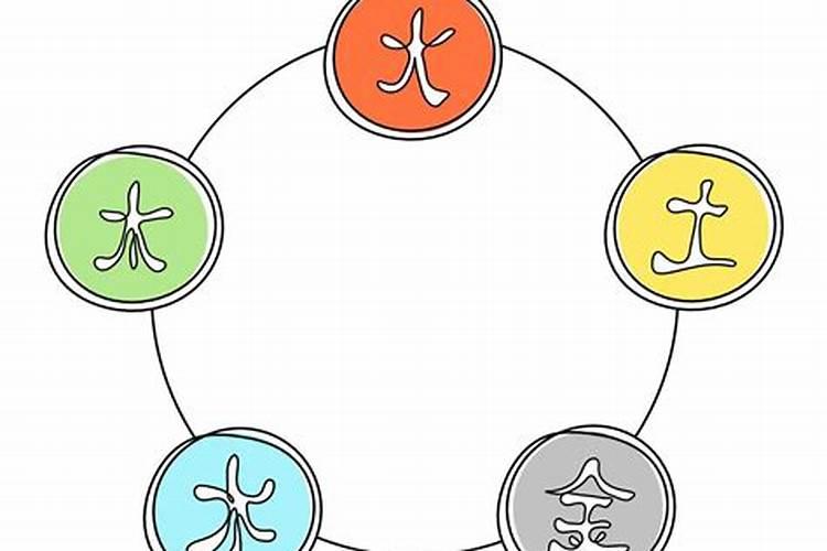 烧香能让堕胎的孩子超度吗？