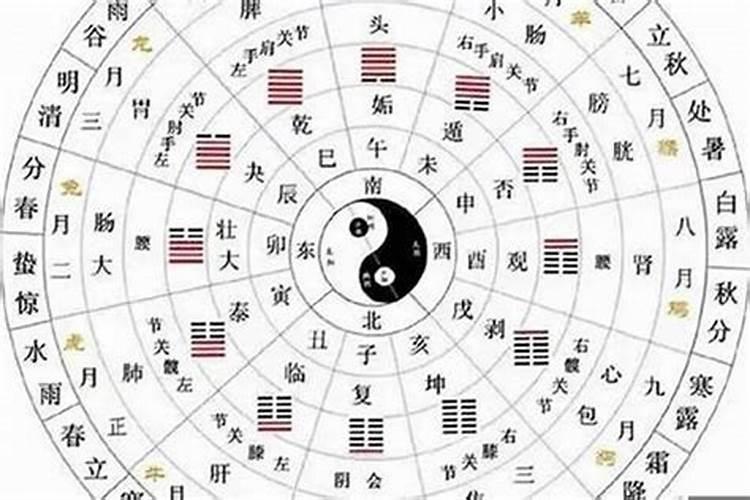 八字合婚月柱不合