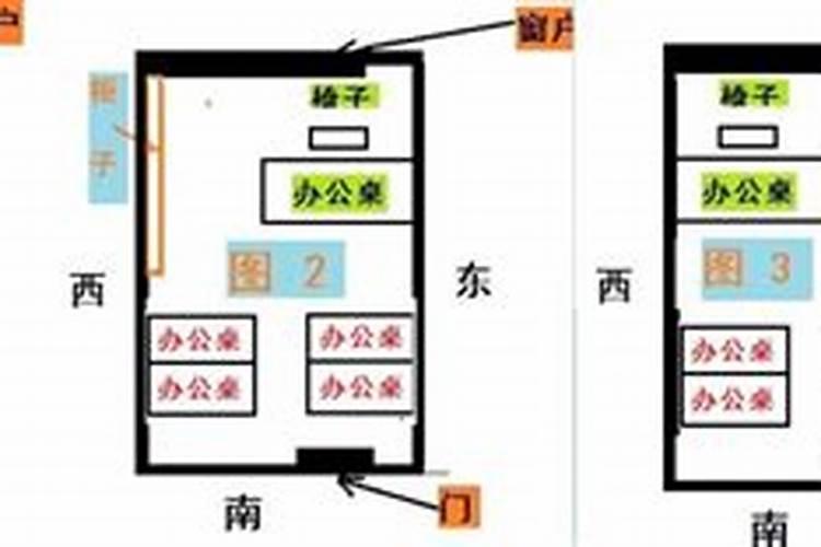 办公室风水座位方向