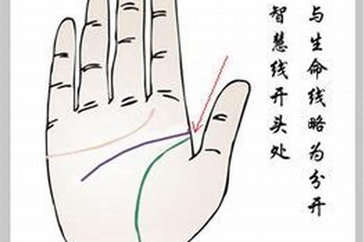 婚姻最不顺的婚姻线