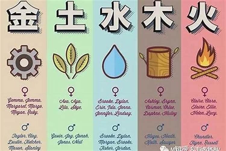 五行取名的方法