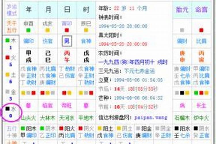 2026年戌时出生的人运程