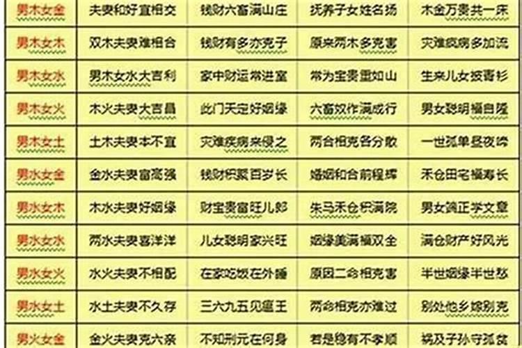 八字上合下比什么意思？