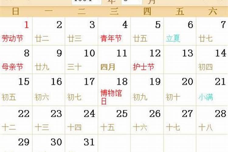 1994年阴历3月15女孩出生运势