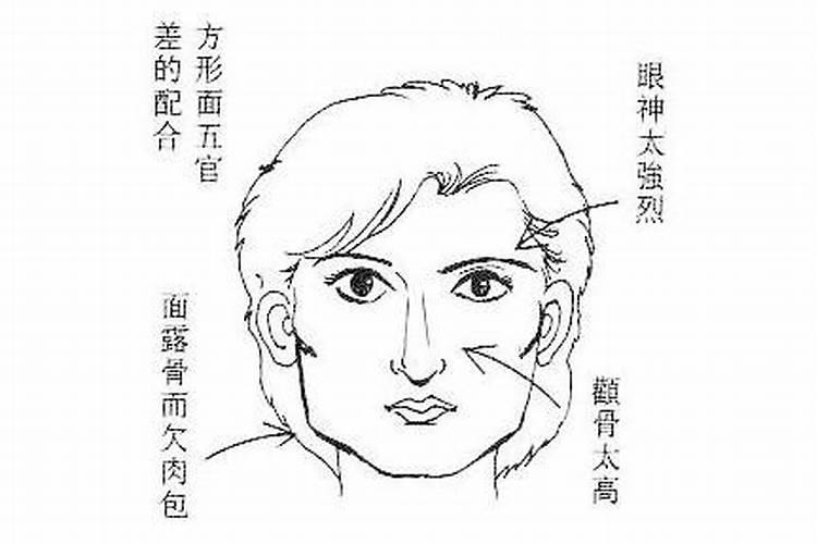 婚姻不顺的人面相