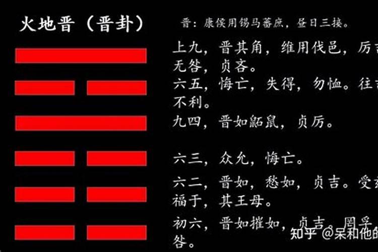 易经第三卦代表怎么样的运势？