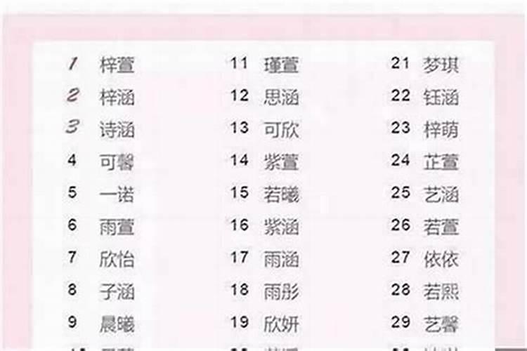 九月初九出生男孩取名宜忌