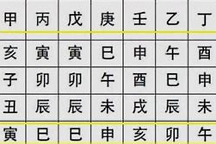 羊刃格是几等命？