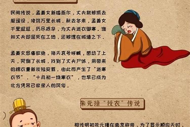 寒衣节祭祀怎么写？