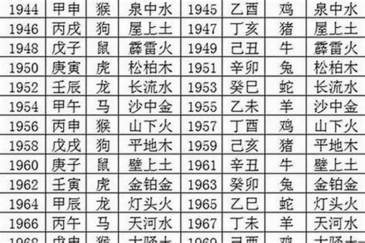 1943年出生2026年运程