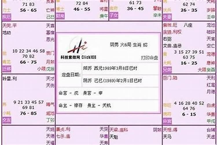 紫薇斗数合婚预测