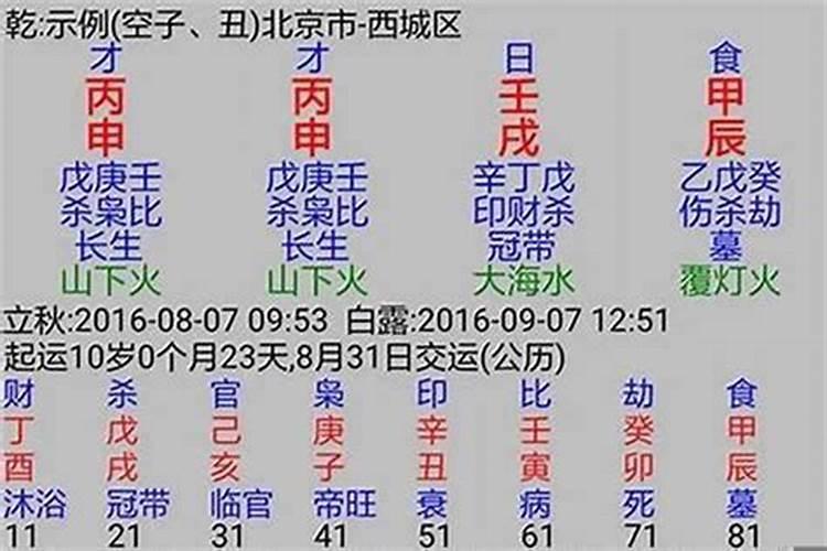 生辰八字不合会怎样？
