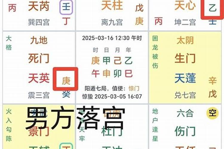 奇门遁甲和八字测婚姻