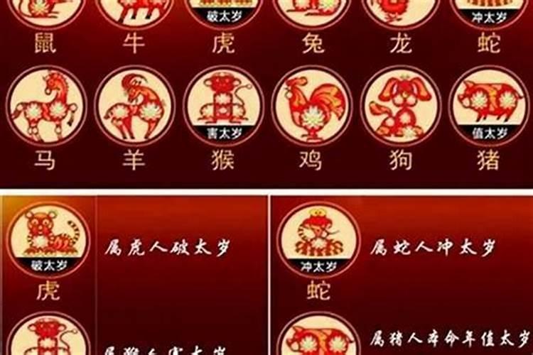 2026猴冲太岁是什么意思？