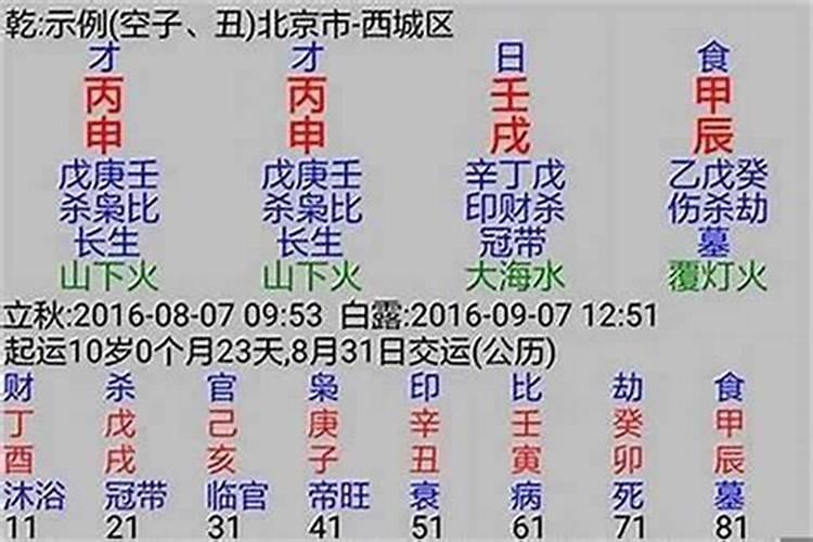 如何看两个生辰八字合不合？