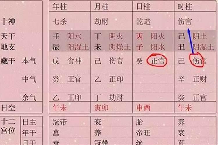 生辰八字时辰错了能不能算准？