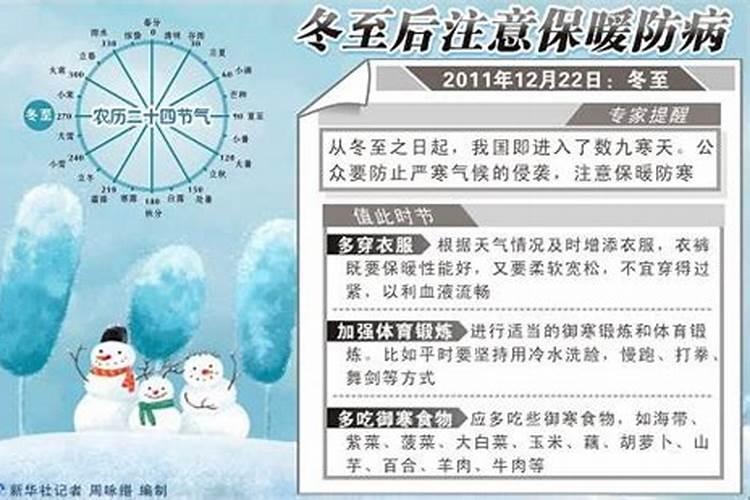 冬至将至注意保暖