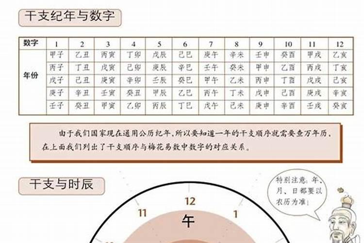 壬午年八月十五亥时出生