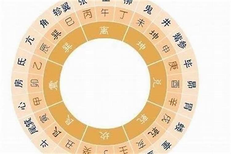 五行婚配看的是年份吗？