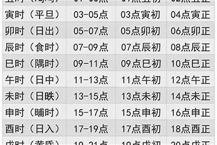 2026年农历9月出生运势