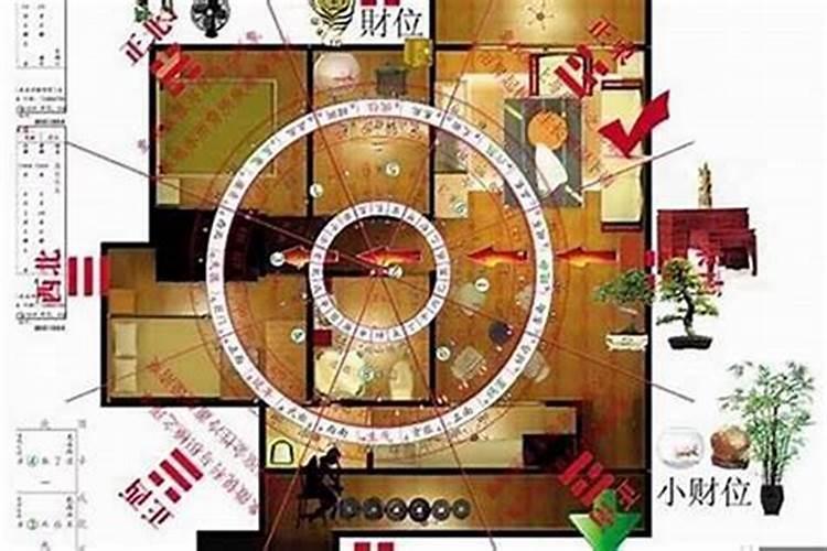 风水贵人方位怎么布置？