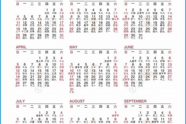 2026正月初五阳历多少？