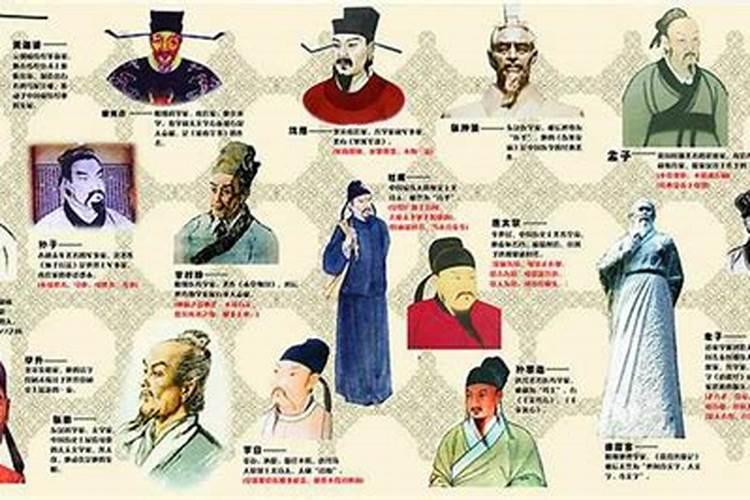 历史上三月十五出生的名人