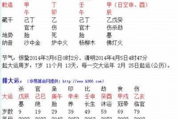 正月初二出生的人有谁？