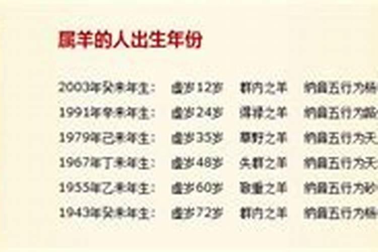 1943年出生属羊人2026年运程