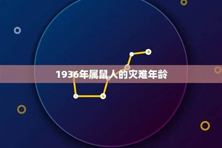 1936年出生的人2026年运程