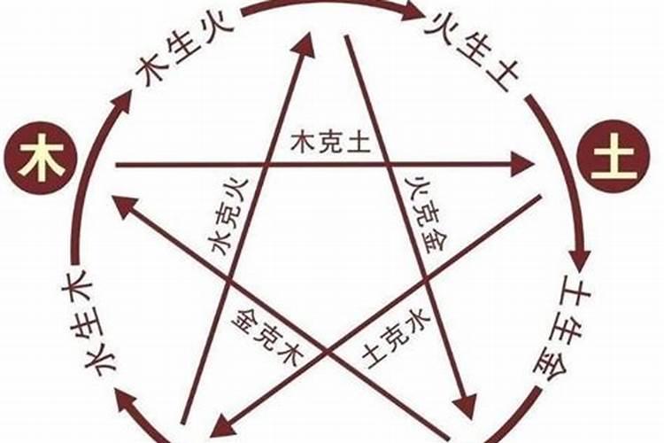 2026年5月3日出生的宝宝运程