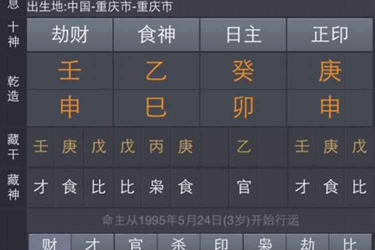 八字中何为身强身弱
