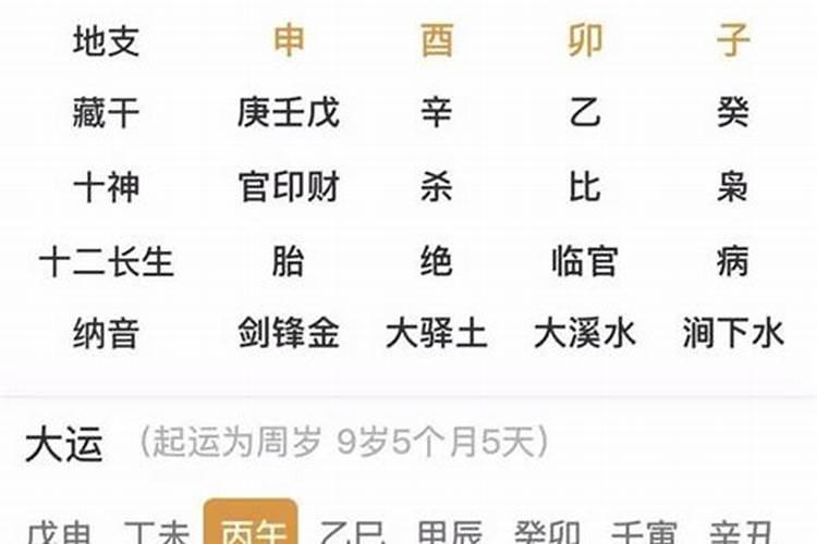 壬申丙午丁丑乙巳婚姻不顺