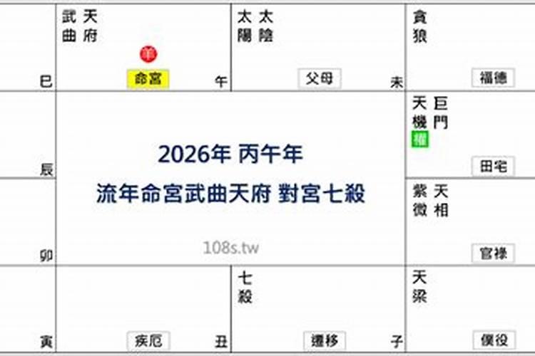 天府星2026年运势