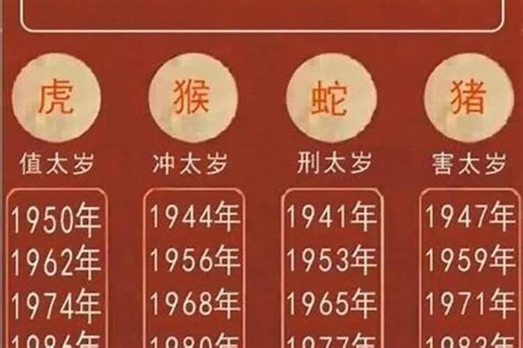 害太岁的属相2026年