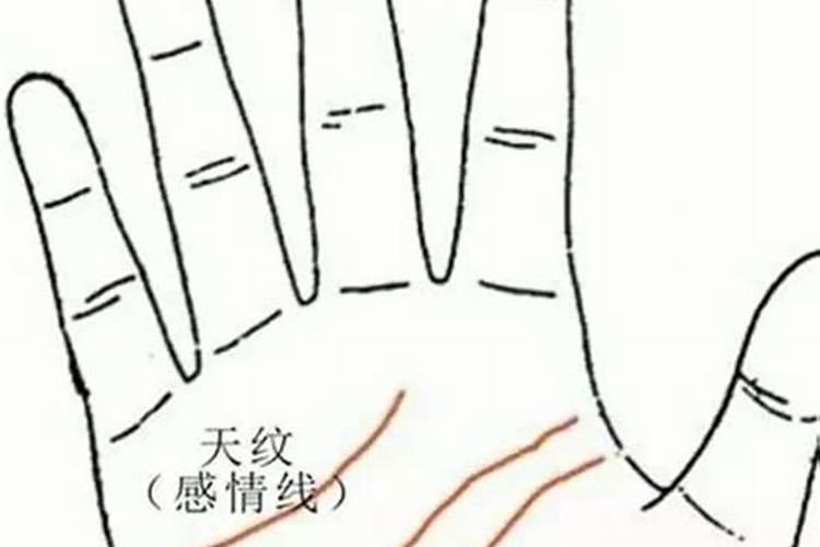 漏财纹最快的解决方法