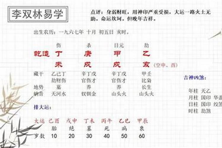 生辰八字测颜值准吗？