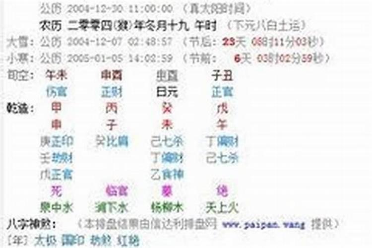 八字阴气阳气怎么看？