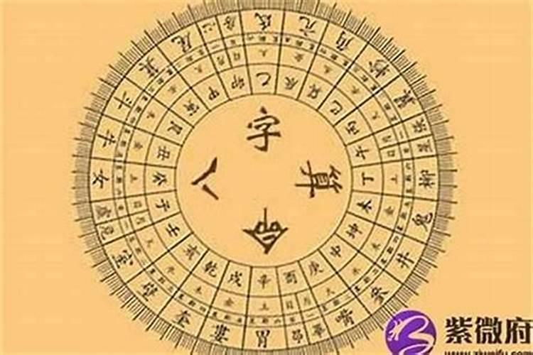 八字喜用神什么意思？