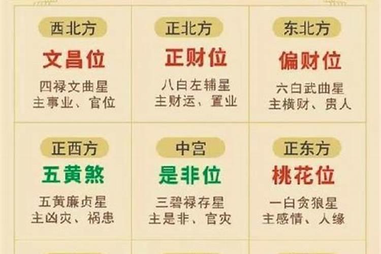 1969年下半年的运程如何？