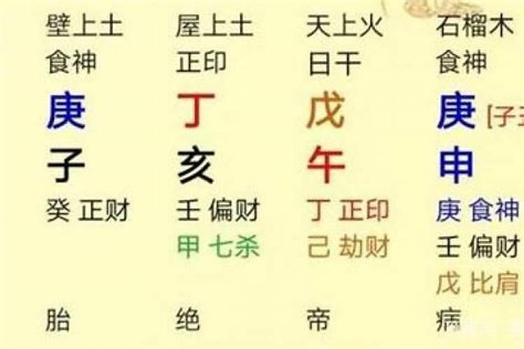 1991年正月十一生人生运程