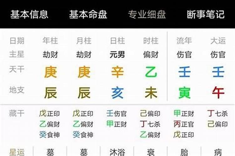 算命适合什么工作？