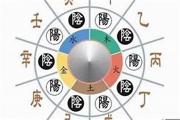 怎样看八字流年运势？