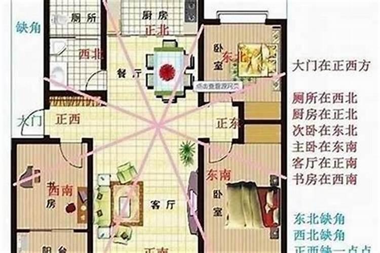 建房风水学怎么么建房好？