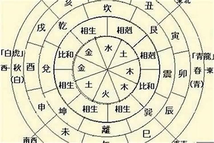 八字地支有冲能合吗？