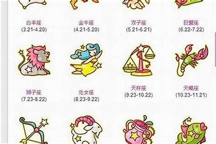 三月十五号出生的星座是