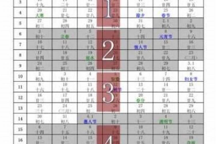 63年十月初五出生运程